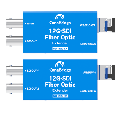 12G-SDI Fiber Optic Extender